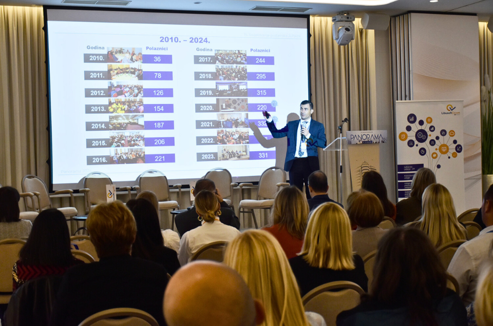 LC Panorama 2025. - početak priprema